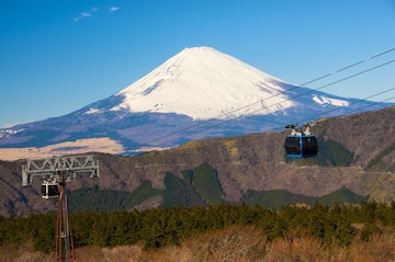 Tokyo – Hakone 