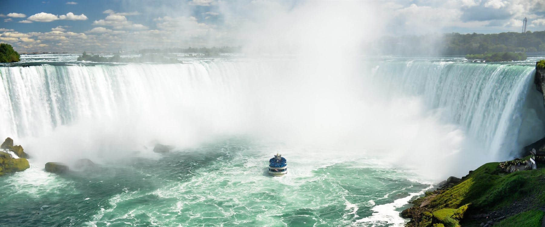  Niagara Falls - Kitchener/Waterloo (81 miles)