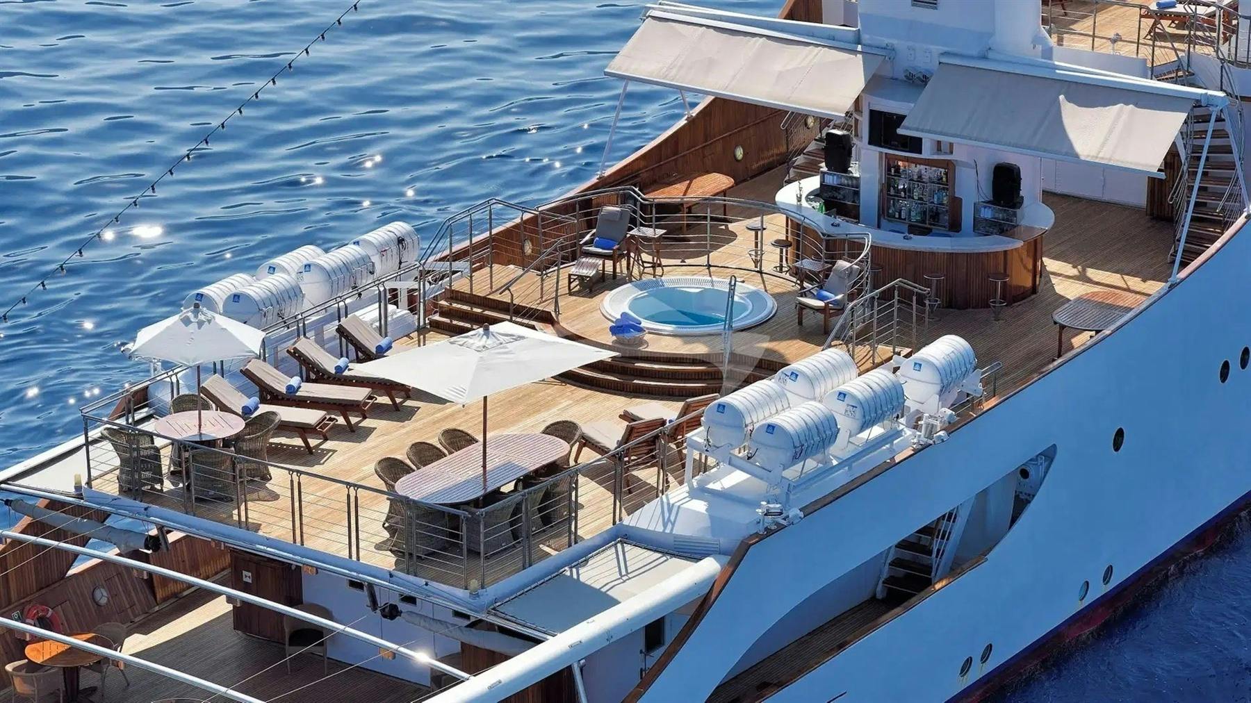 | Disembark & Fly Home